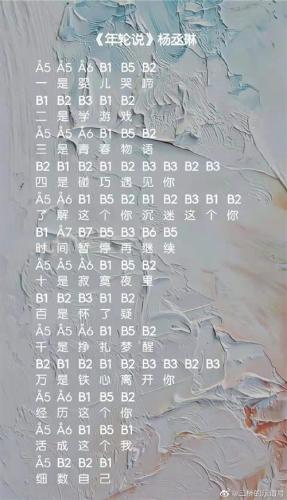 光遇年轮说乐谱及演奏教程分享(光遇乐谱年轮数字)插图1