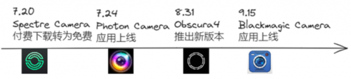 美国职业摄影师协会(马修j罗伊德摄影师)插图1