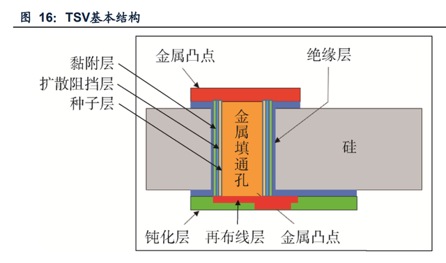 行业研究网(行业研究机构)插图2