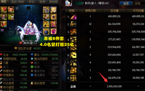 dnf魔神最新装备选择(dnf60版本红眼毕业装备)插图1