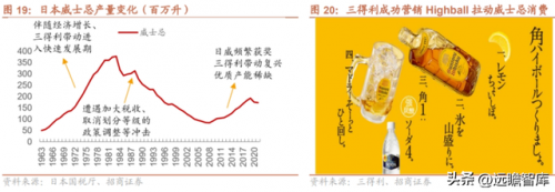 世界烈酒产能排名前十(全球十大烈酒排名)插图15