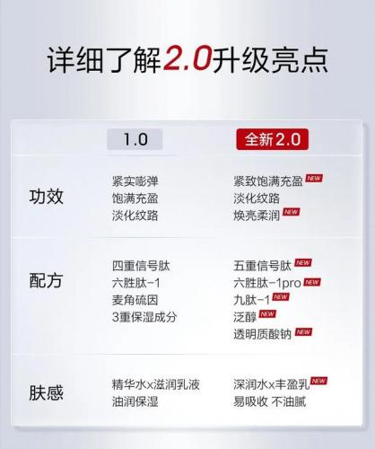 抗糖产品排名前十(日本十大抗糖丸排名)插图6