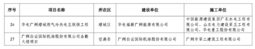 广东新型楼房排名前十(广东十大顶级小区)插图3