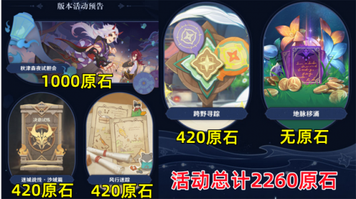 原神3.3版本更新时间(原神3.3卡池爆料)插图3