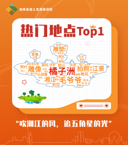 长沙名片(长沙名片怎么做)插图2