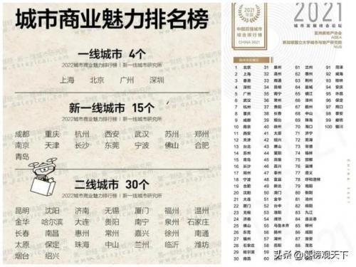 新加坡热点地区排名前十(新加坡最好的大学世界排名)插图1