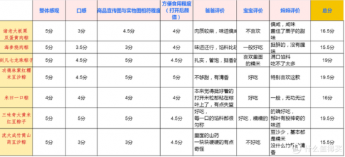 粽子品牌(上海粽子品牌排行榜前十名)插图11