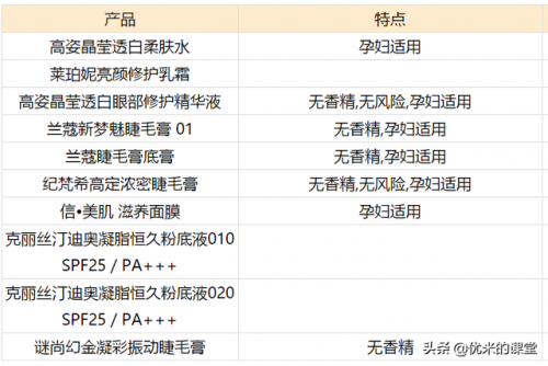 天然增稠剂植物排名前十(粥用增稠剂怎样使用)插图28