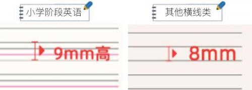 dnf怎么燃烧疲劳值2021(dnf燃烧疲劳合适吗)插图3