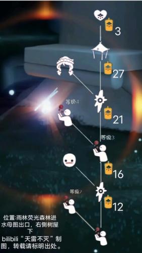 光遇重组季六位先祖位置及物品兑换图一览(光遇黑色斗篷是哪个先祖)插图6
