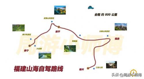 全国自驾游路线查询(省内自驾游线路)插图5