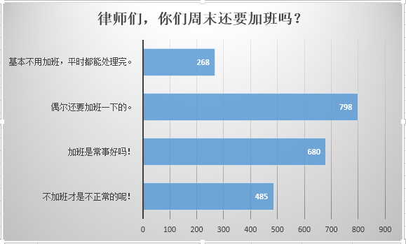 金坛刑事律师排名前十(金坛口碑最好的律师)插图3
