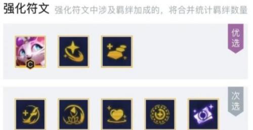 云顶之弈新赛季上分阵容推荐(云顶之弈最新上分阵容赛季末)插图3