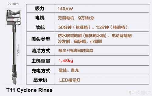 吸尘器小狗吸尘器(小狗吸尘器怎么使用)插图19