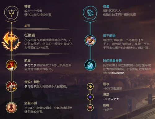 肉杰斯出装(杰斯伤害最高的出装)插图5