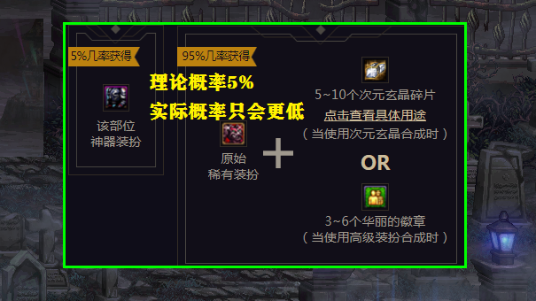 几套时装能合一套天空，晶核平民要搬天空套吗插图4
