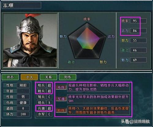三国志11自制剧本大全(三国志11血泪剧本推荐)插图