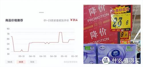 纸巾好用牌子排名前十(什么牌子纸巾最柔软)插图11