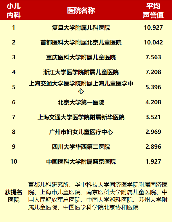 浦东自闭学校排名前十(浦东新区特殊教育学校)插图11