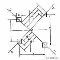 经纬仪读数(经纬仪读数方法及图示)插图16