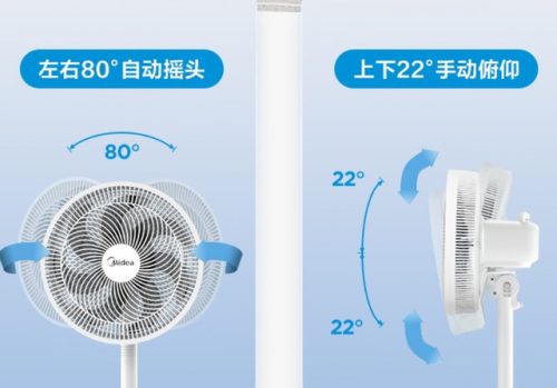 美的落地扇(fsa35uhb 美的风扇价格)插图4