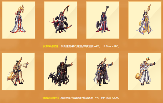 dnf力量宝珠大全2020(dnf40力量宝珠)插图3