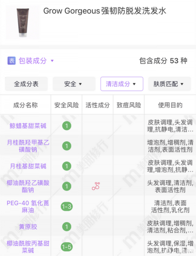 护发产品(十大好用护发精油)插图79