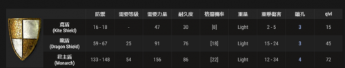 普通奶牛关有必要刷么(奶牛关为什么合成不了)插图2