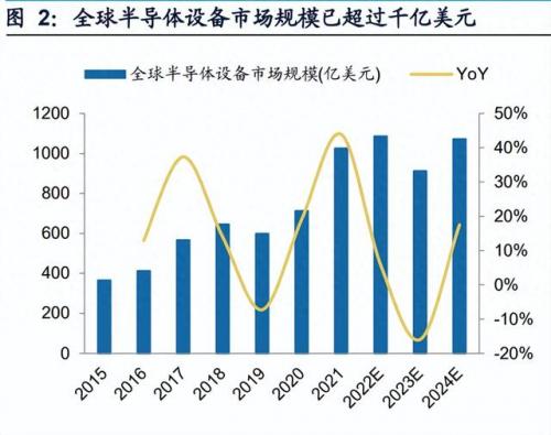 行业研究网(行业研究机构)插图