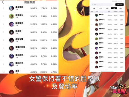 女警穿甲流出装(大招穿甲流女枪警天赋)插图