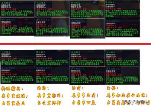 奥尔多和占星者怎么选(占星者声望怎么冲)插图5