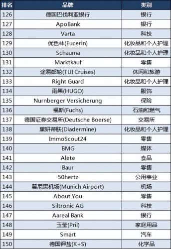 德军实力现状排名前十(二战各国实力排名)插图7