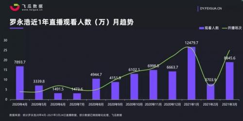 一个理想主义者的创业故事3(知名创业者的故事)插图5