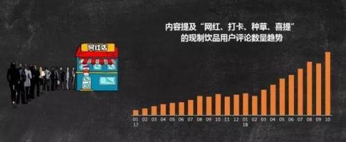排名前十咖啡饮品店(中国咖啡加盟店排行榜)插图9