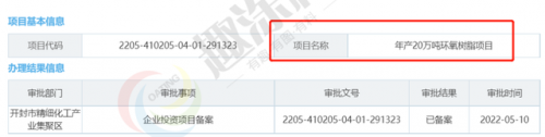 安徽甘油产能排名前十(粗甘油生产厂家)插图24