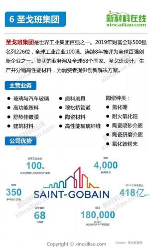 国外陶瓷牌子排名前十(陶瓷茶杯哪个品牌好)插图6