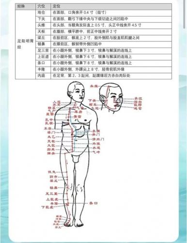 中西医结合执业医师考试(国家会取消中西医结合医师么)插图5