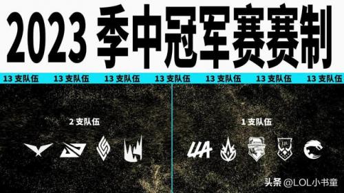 msi淘汰赛分组规则(lols赛小组赛分组规则)插图1