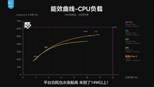 苹果手机必玩的游戏(ios十大必玩手游)插图3