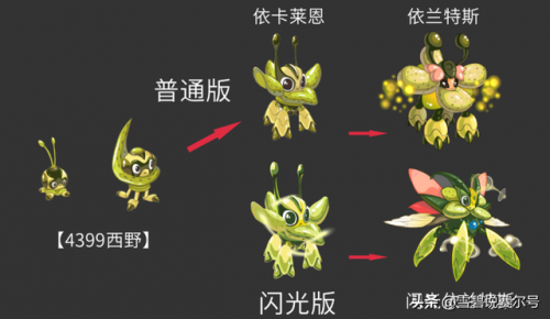 赛尔号蘑菇结晶怎么得(赛尔号蘑菇怪旁边的精灵怎么抓)插图