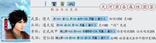 仙剑4终极装备(仙剑4最强装备和获得方法)插图6