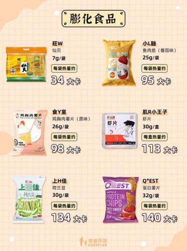 吃不胖的零食(解馋不发胖的十大食物)插图2