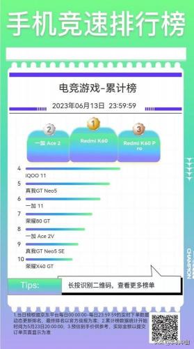 电竞手机品牌排行榜(2023电竞手机排行榜前十名)插图15