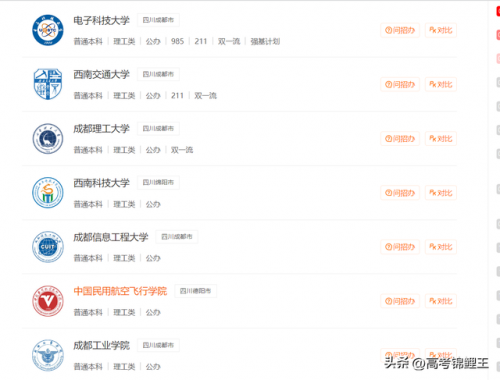 绵阳民办本科排名前十(绵阳财经大学是几本)插图3