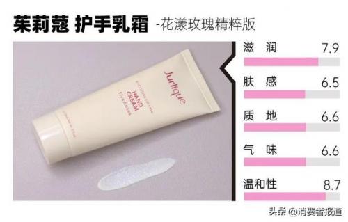 护手霜哪个牌子好用(护手霜推荐前十名)插图12