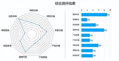 早教产品(1岁宝宝启蒙教育)插图23