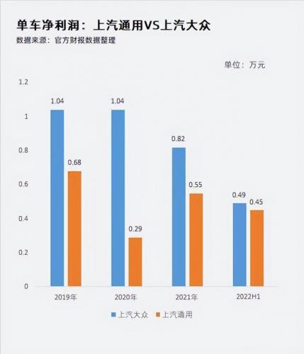 别克2020销量排名前十(别克销量排行2023)插图5