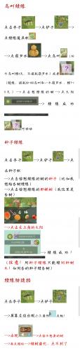 老农种树光续缘鸟叫续缘同种种子续缘葫芦水续缘攻略(奶牛镇的小时光树枝有什么用)插图2