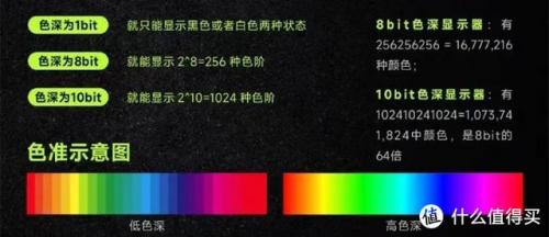 电脑显示器价格(显示器一般在什么价位)插图44