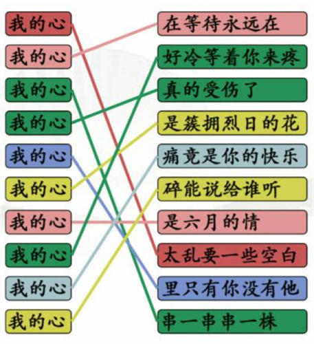 汉字找茬王滴答滴歌曲攻略(汉字找茬神曲攻略)插图1
